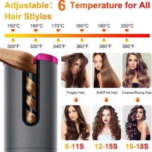 Hair Curler