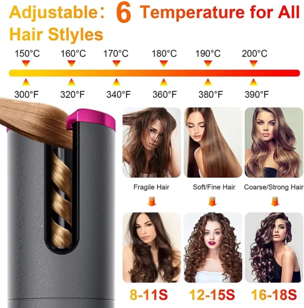 Hair Curler